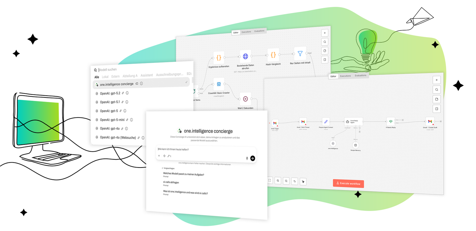 Introbild mit verschiedenen Screenshots der one.intelligence platform